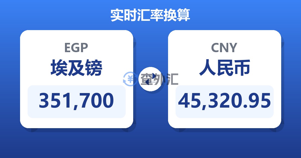 351,700埃及镑兑人民币