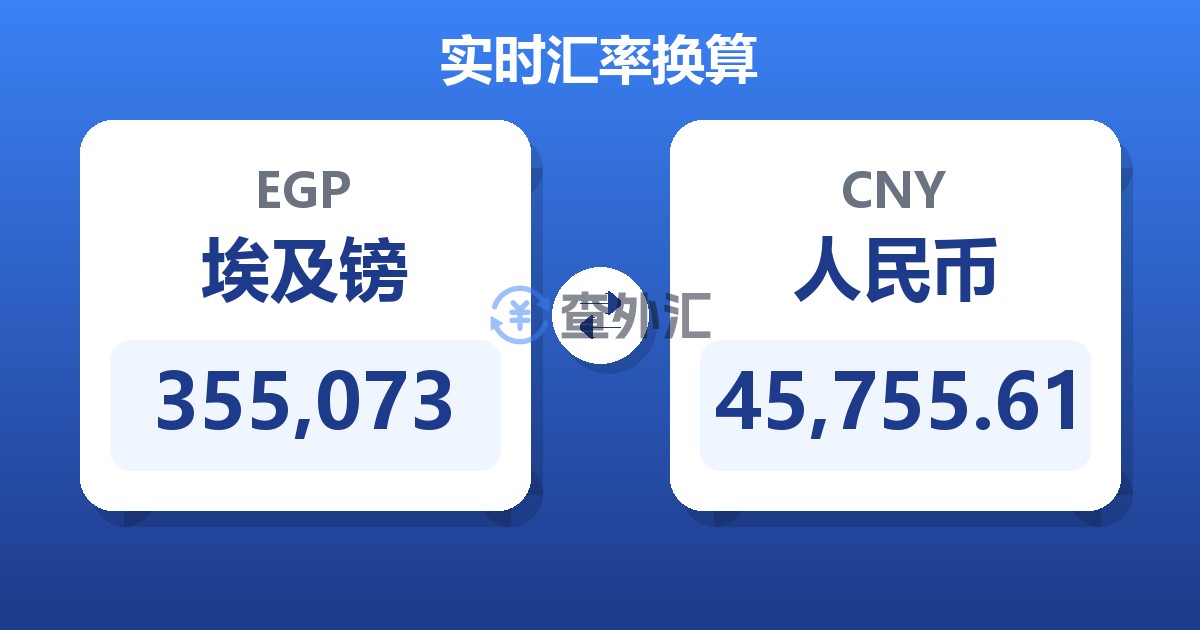 355,073埃及镑兑人民币