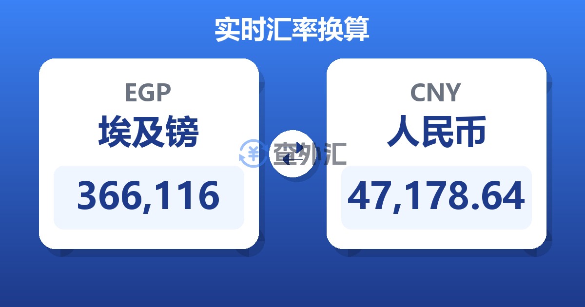 366,116埃及镑兑人民币