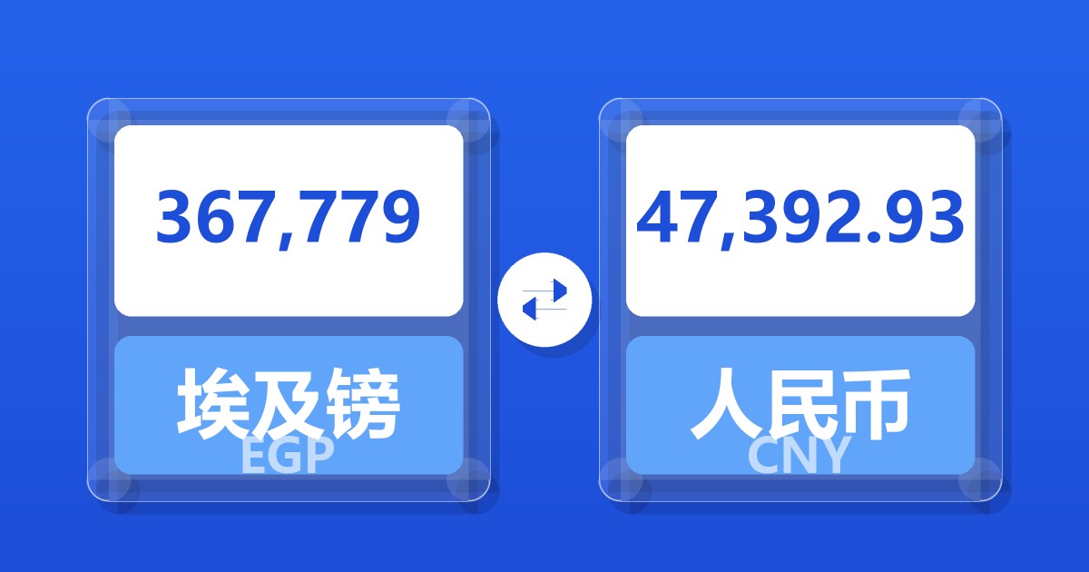 367,779埃及镑兑人民币