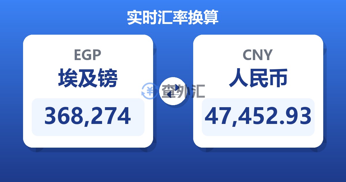 368,274埃及镑兑人民币