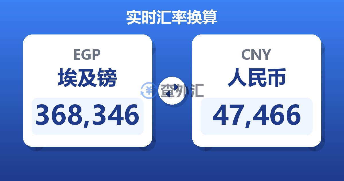 368,346埃及镑兑人民币