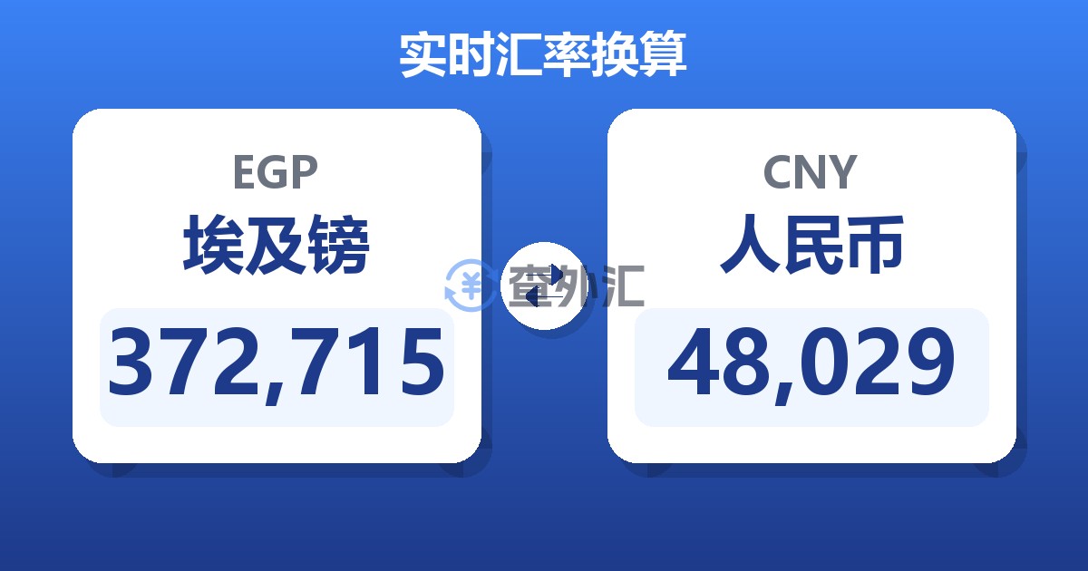 372,715埃及镑兑人民币