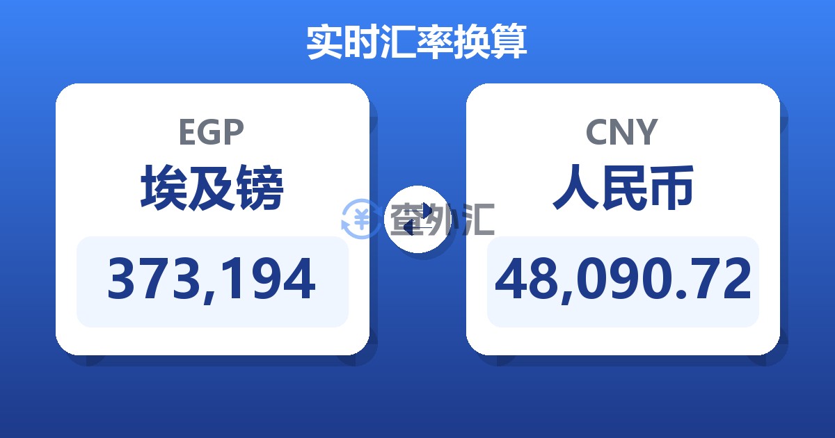 373,194埃及镑兑人民币