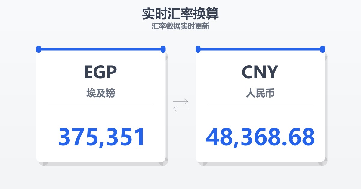 375,351埃及镑兑人民币