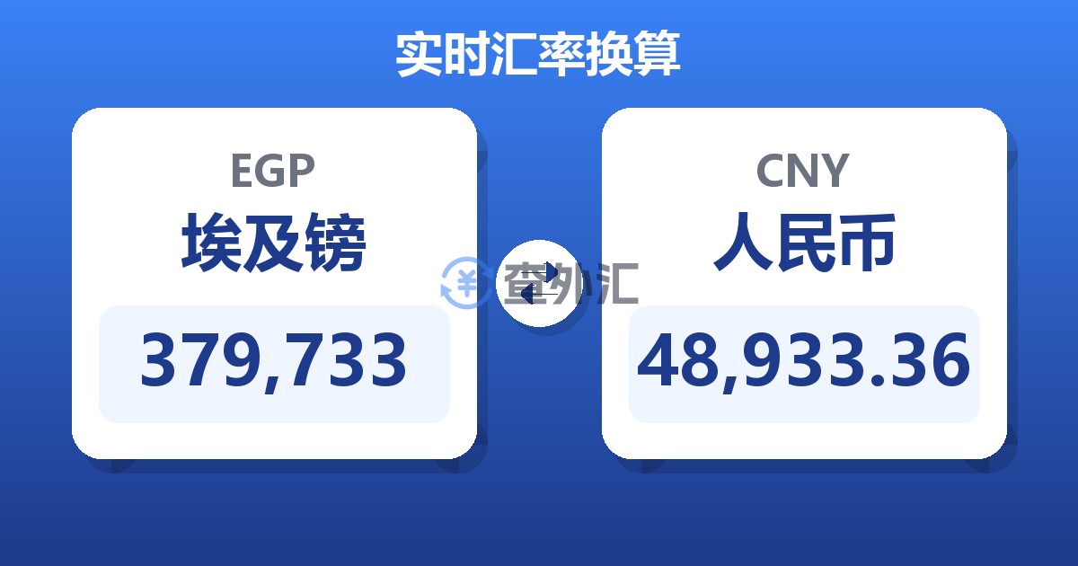 379,733埃及镑兑人民币