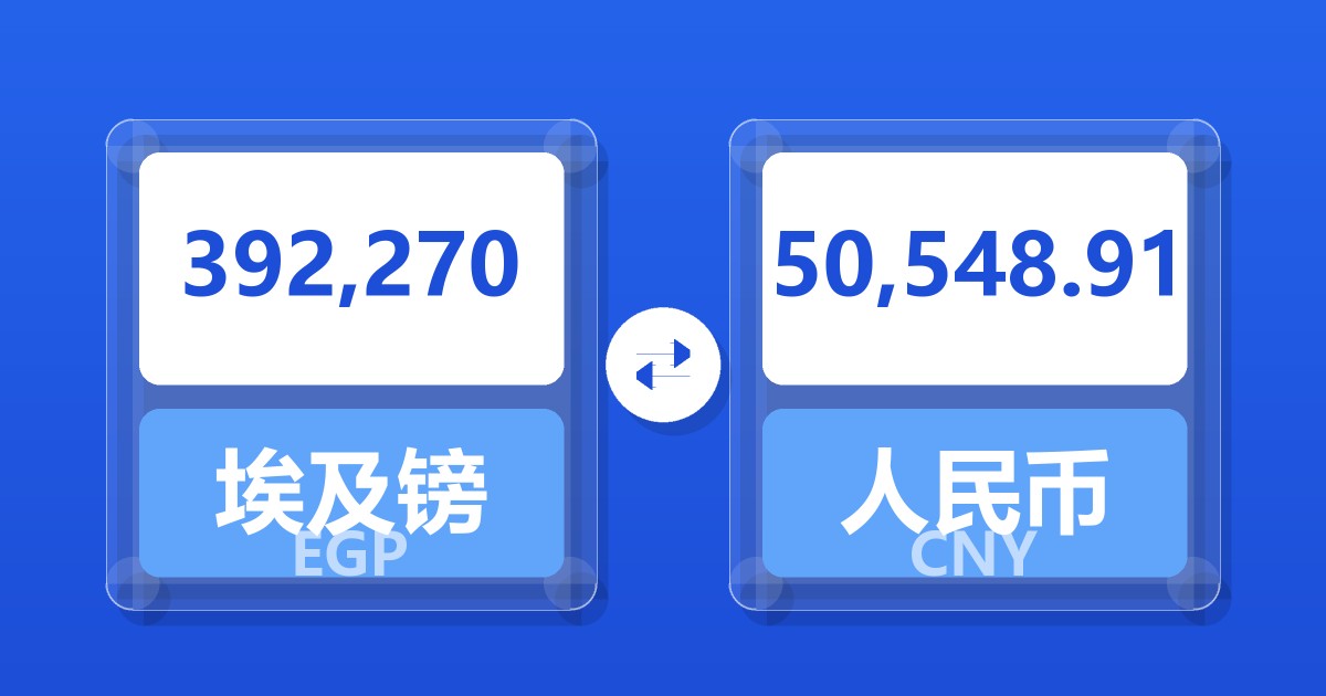 392,270埃及镑兑人民币