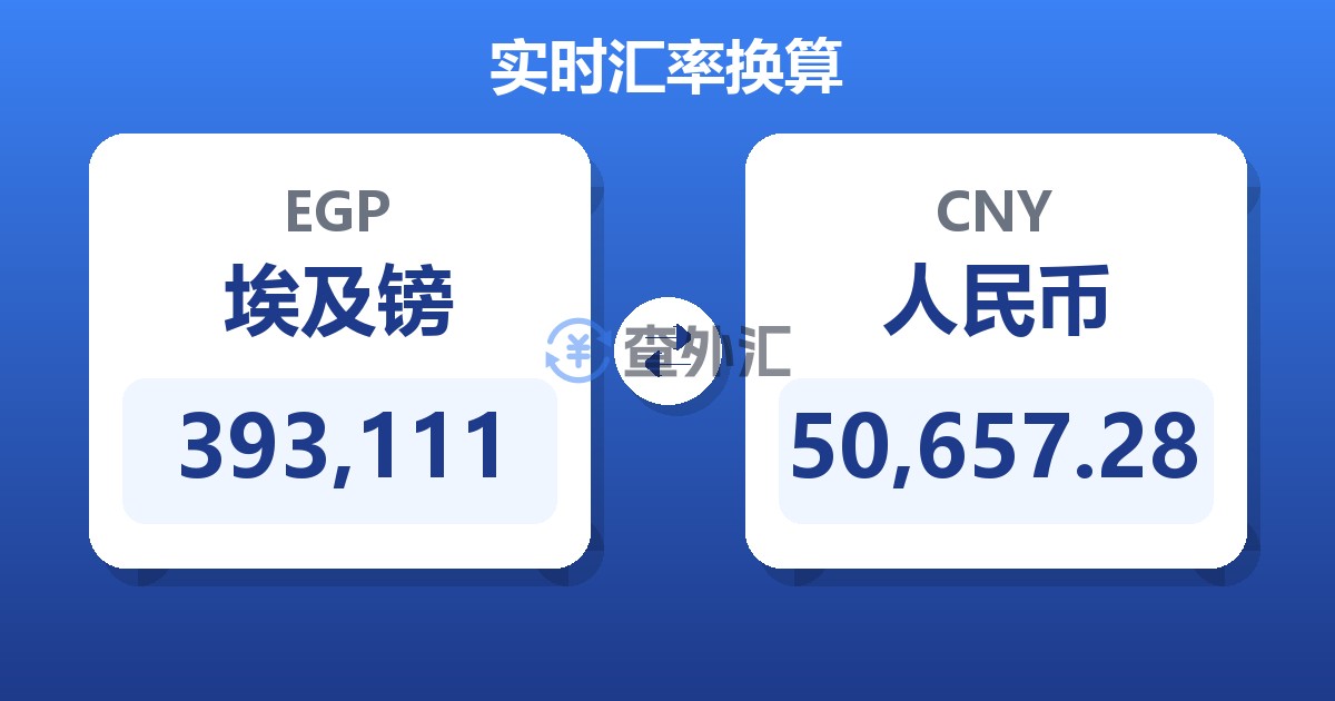 393,111埃及镑兑人民币