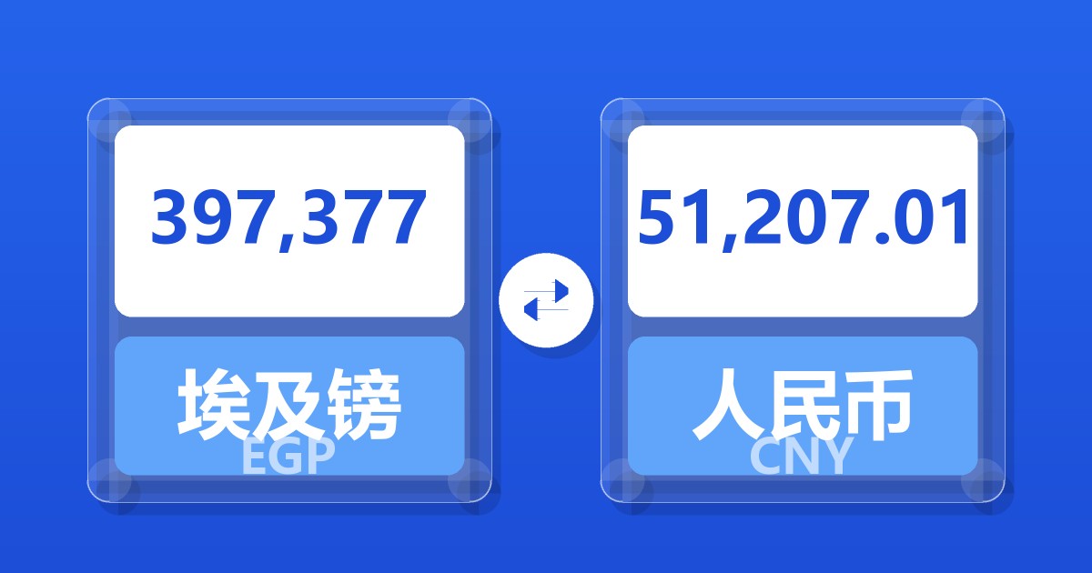 397,377埃及镑兑人民币