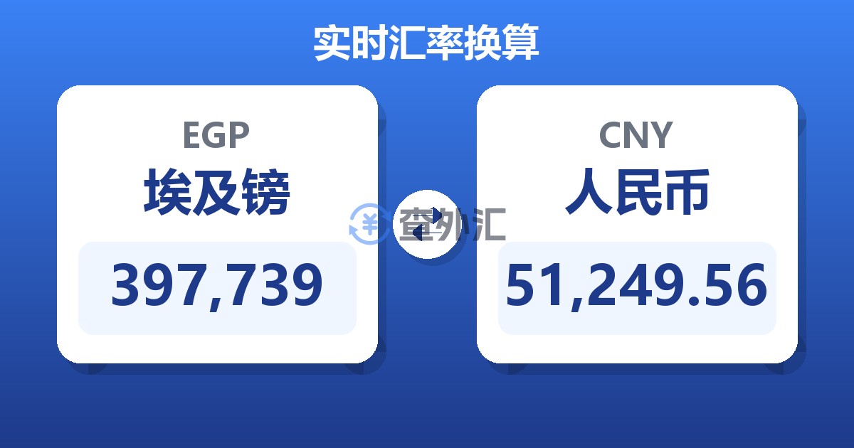 397,739埃及镑兑人民币