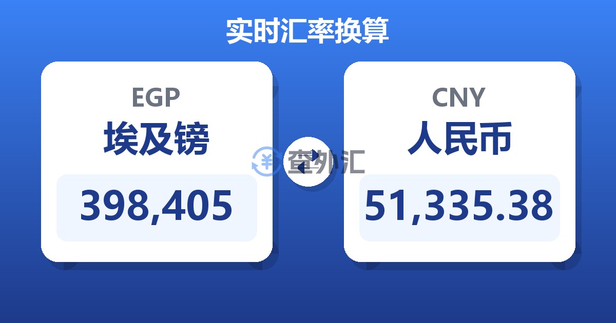 398,405埃及镑兑人民币