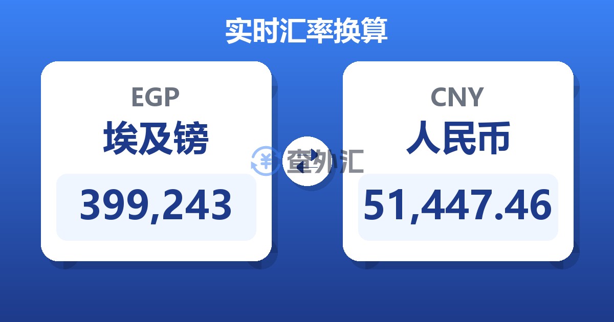 399,243埃及镑兑人民币