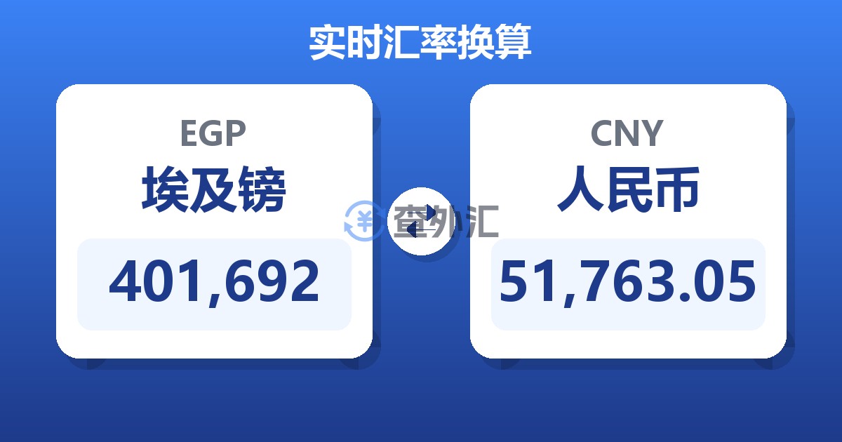 401,692埃及镑兑人民币