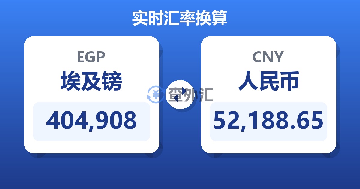 404,908埃及镑兑人民币