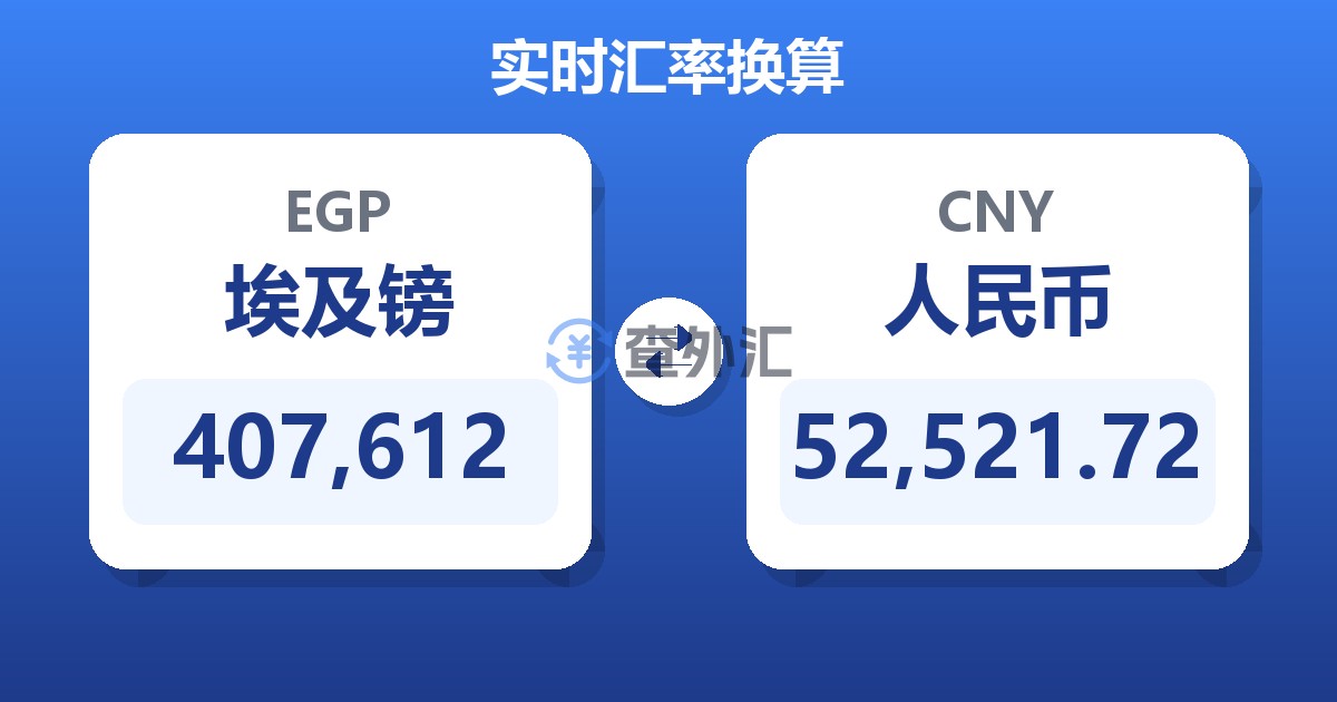 407,612埃及镑兑人民币