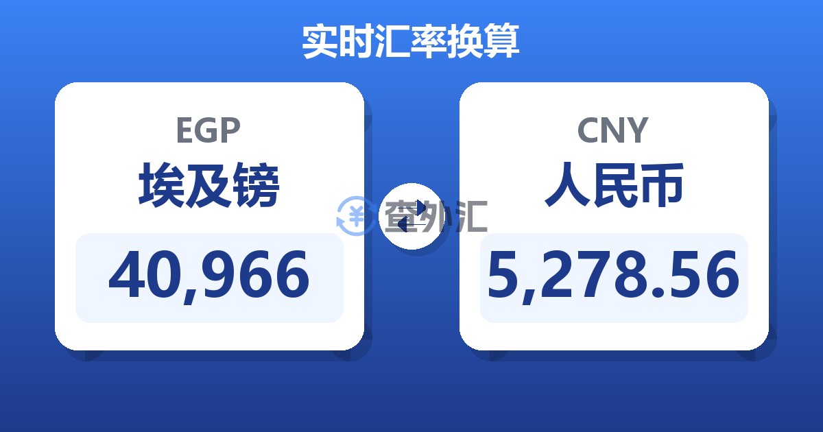 40,966埃及镑兑人民币