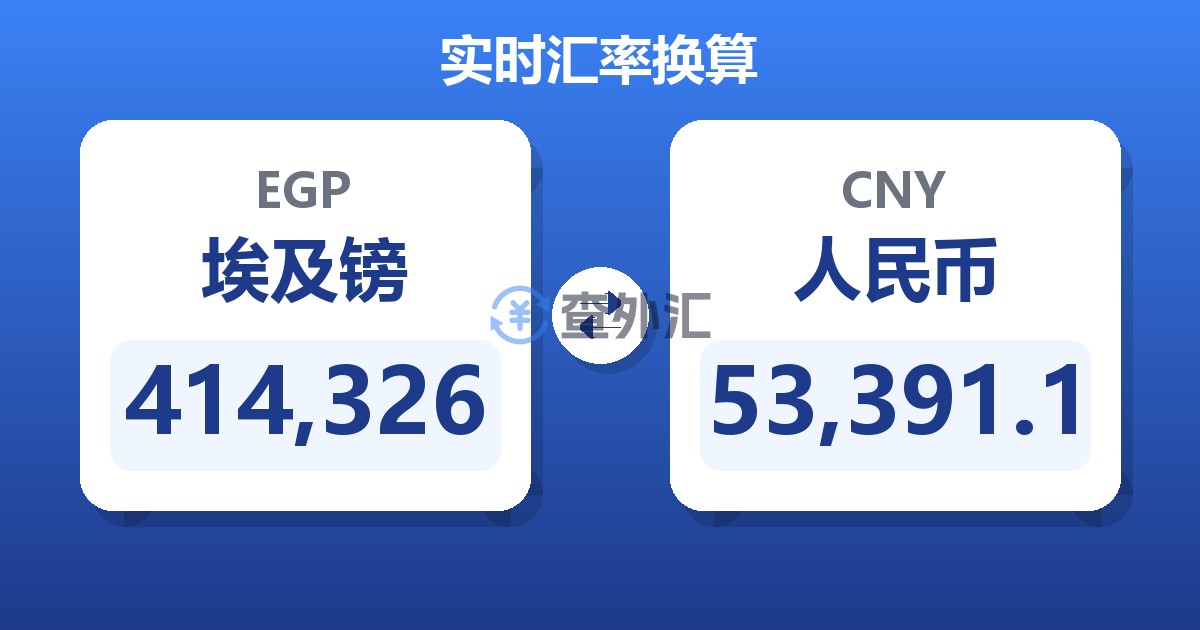 414,326埃及镑兑人民币