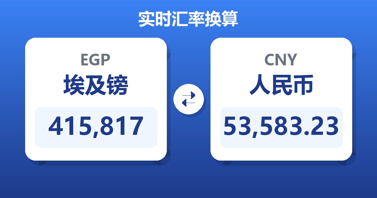 415,817埃及镑兑人民币