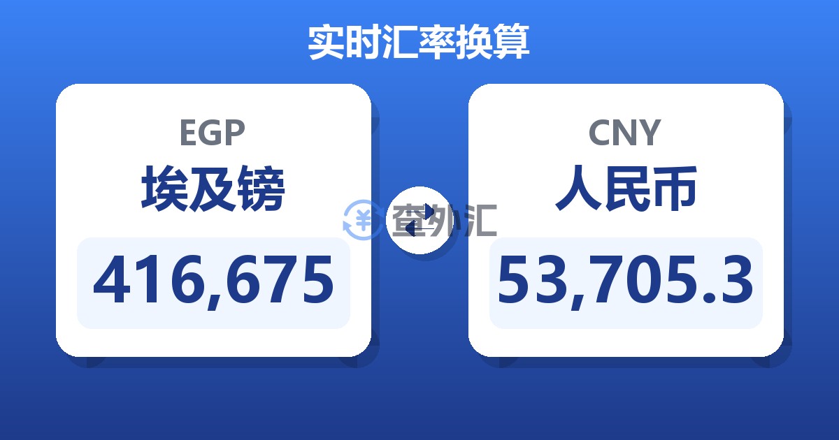 416,675埃及镑兑人民币
