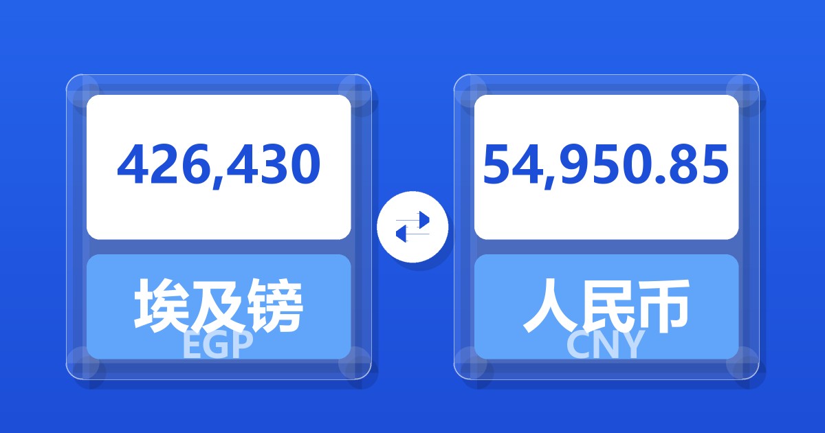 426,430埃及镑兑人民币