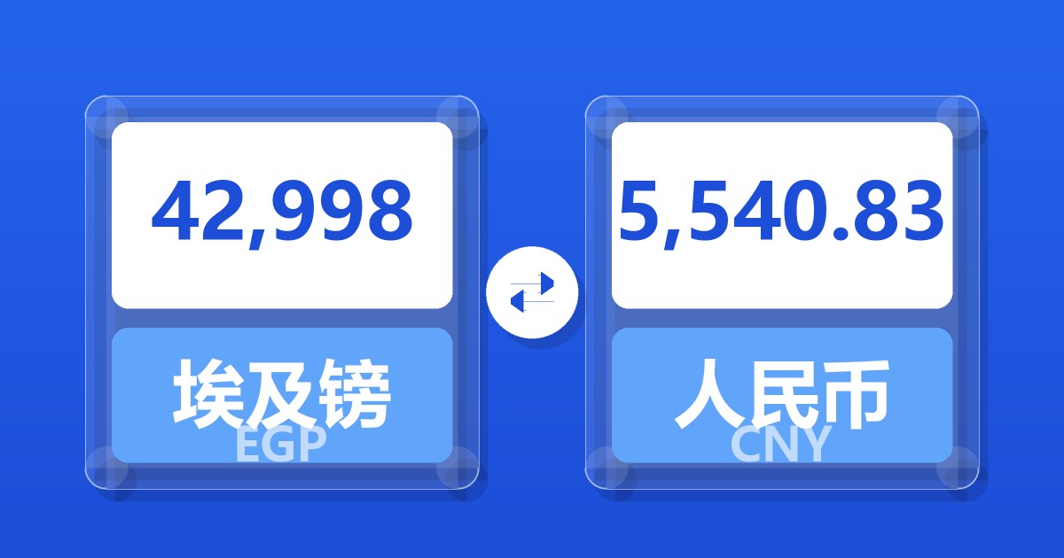 42,998埃及镑兑人民币