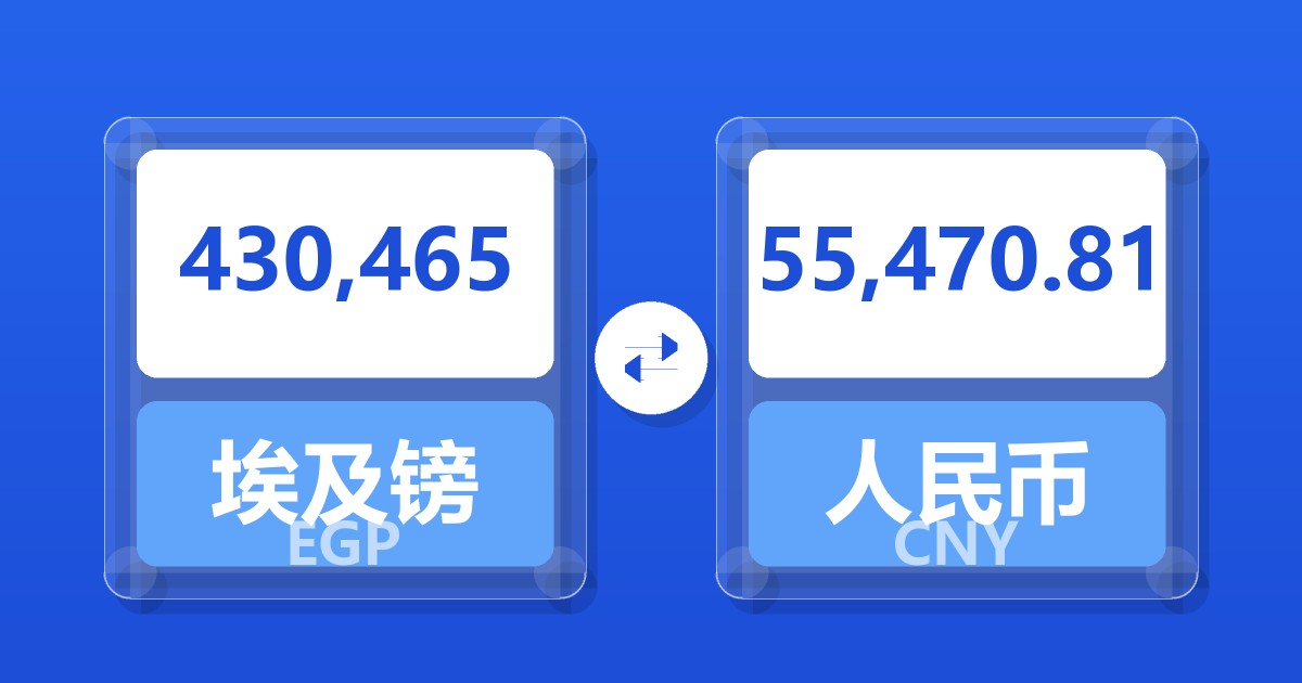 430,465埃及镑兑人民币