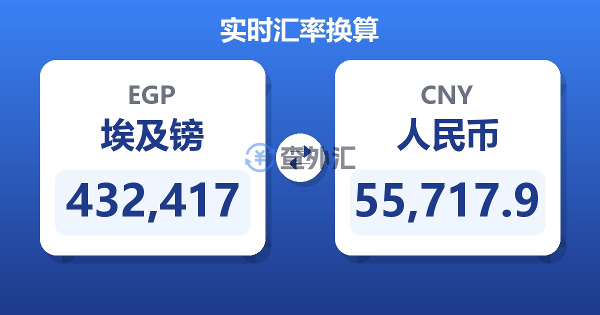 432,417埃及镑兑人民币