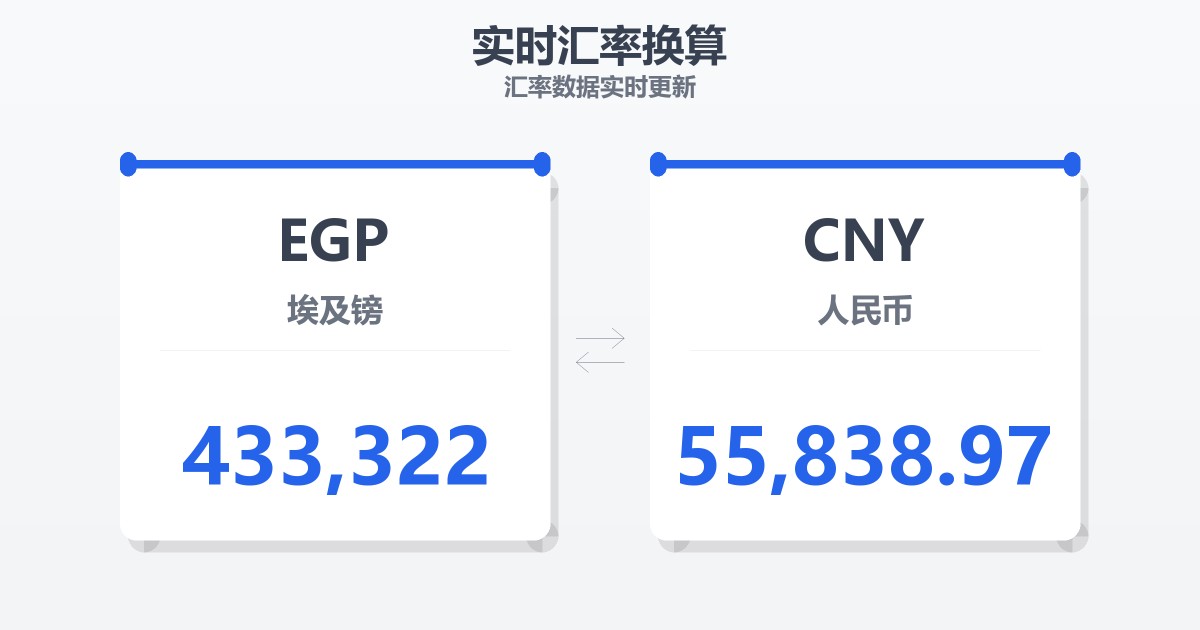 433,322埃及镑兑人民币