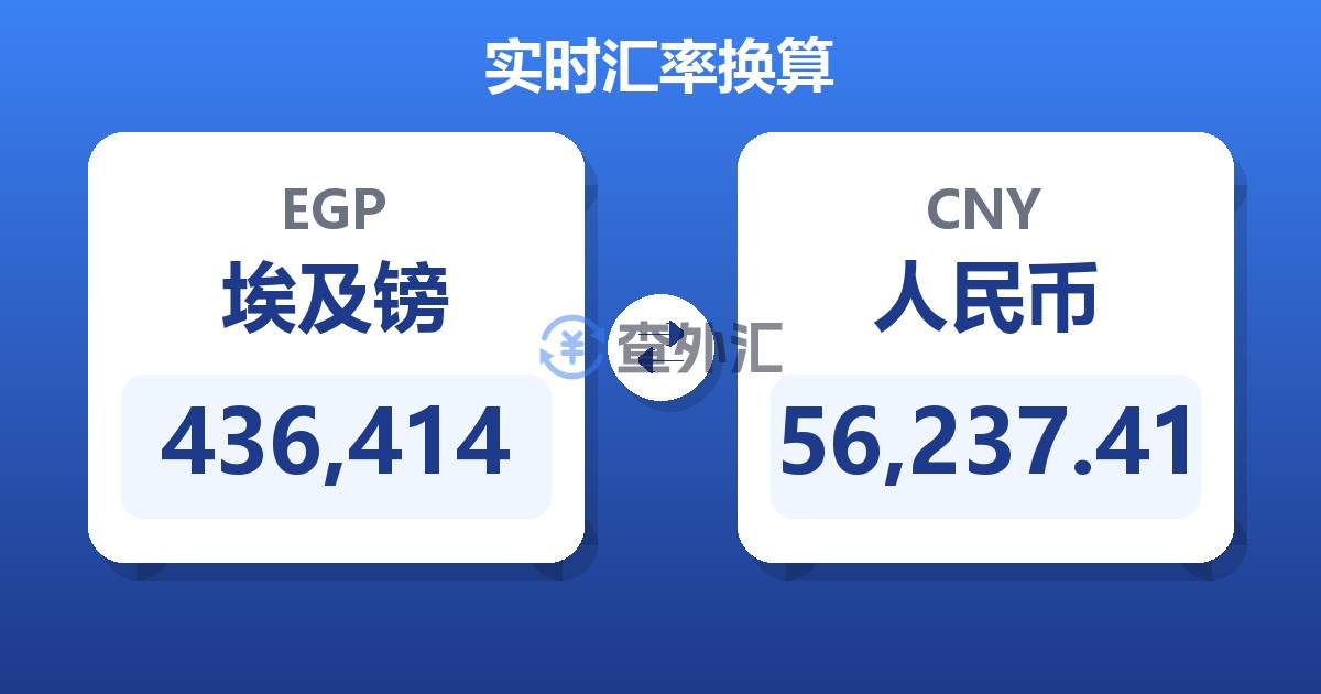 436,414埃及镑兑人民币