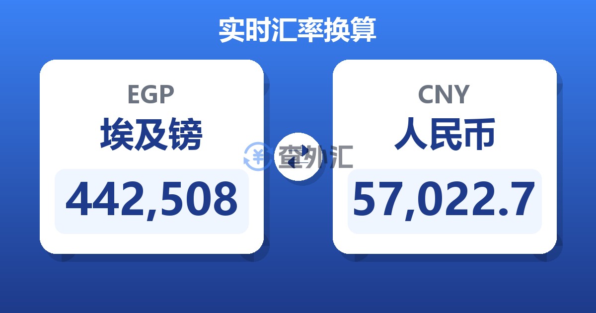 442,508埃及镑兑人民币