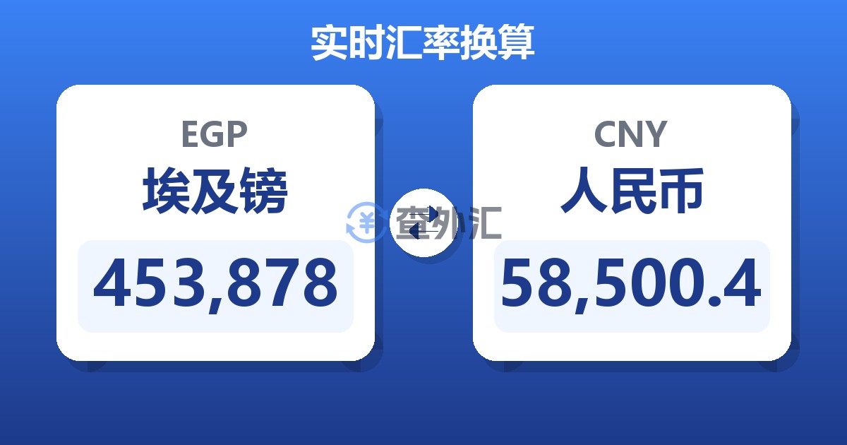 453,878埃及镑兑人民币