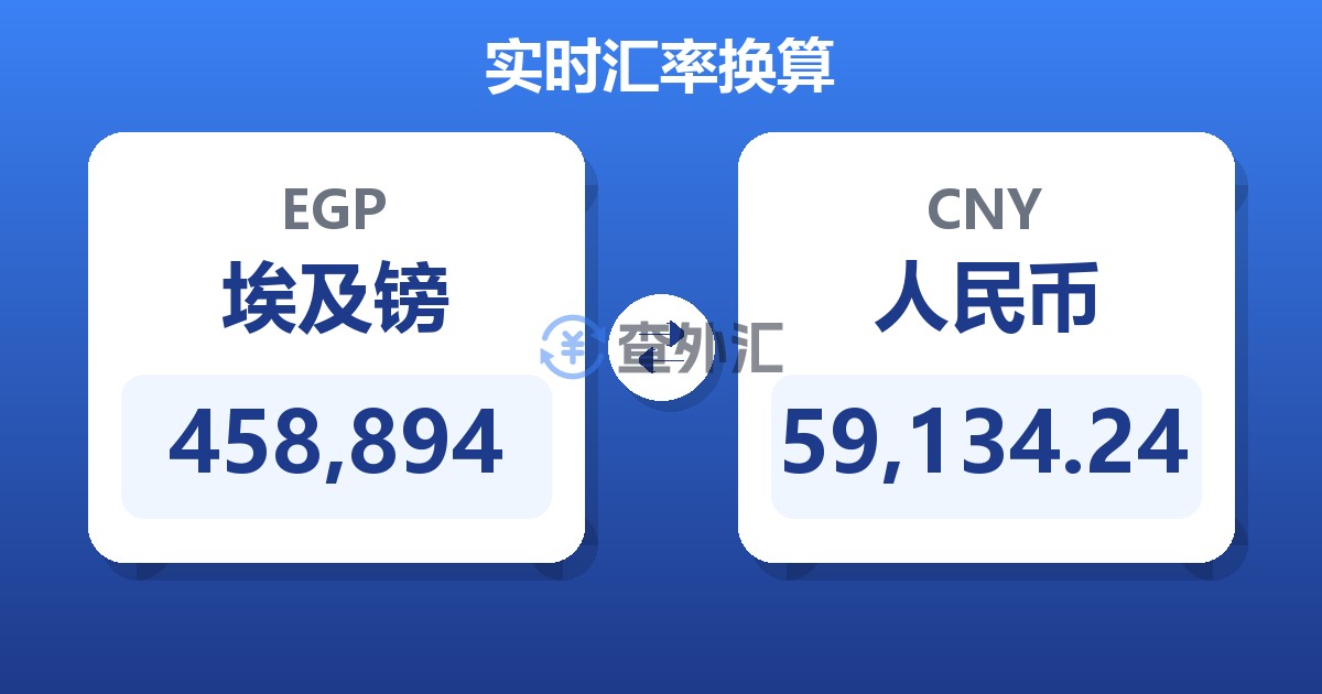 458,894埃及镑兑人民币