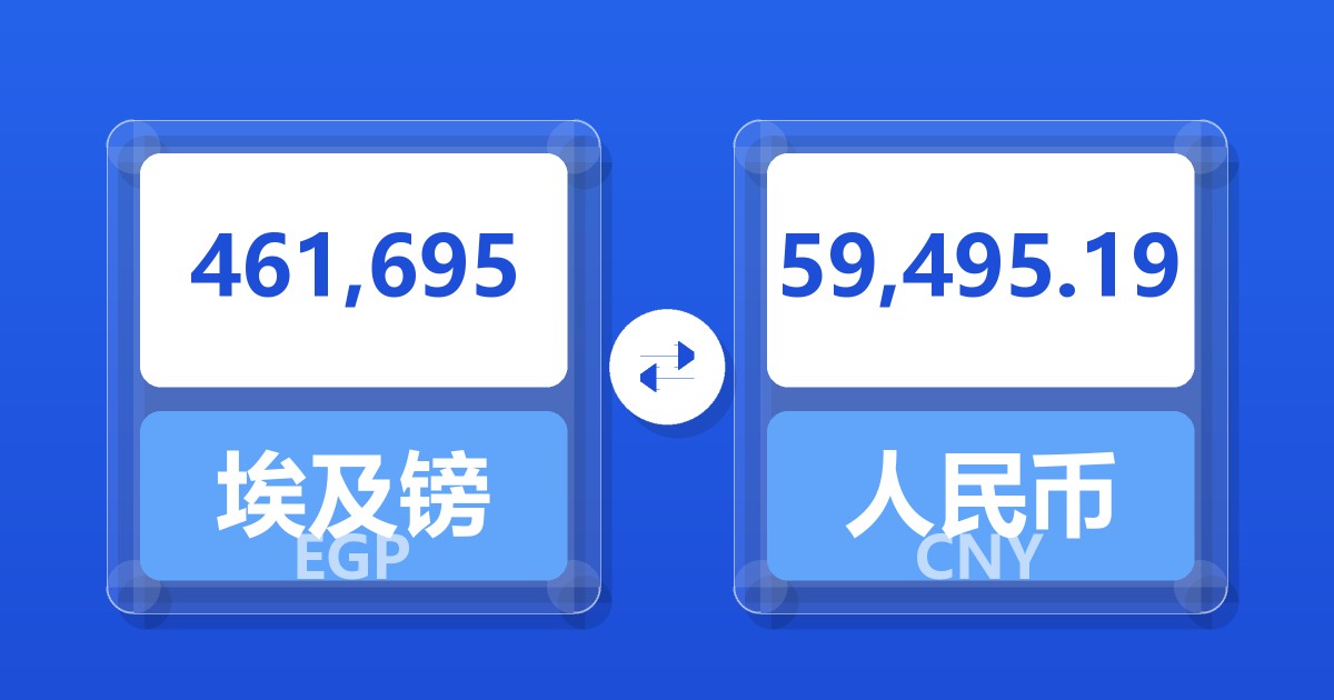 461,695埃及镑兑人民币