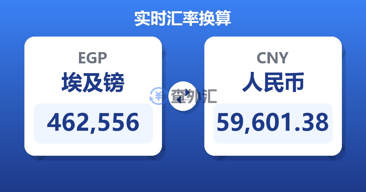 462,556埃及镑兑人民币
