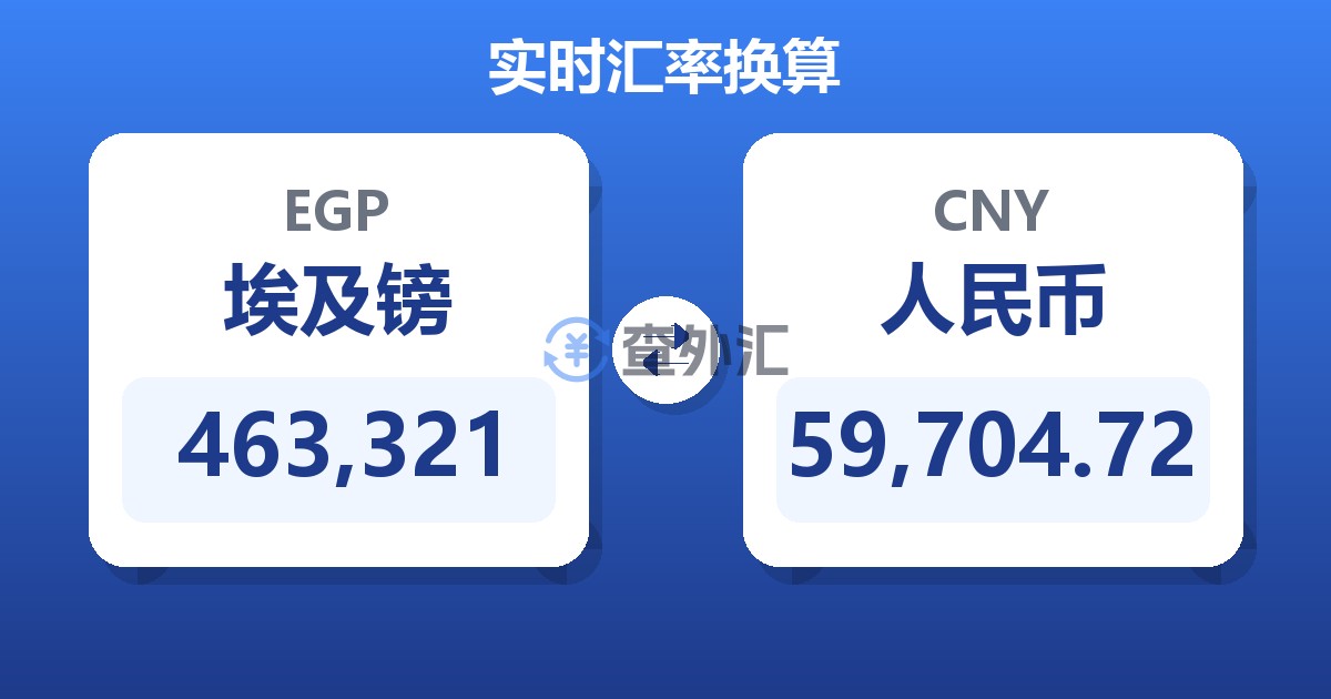 463,321埃及镑兑人民币