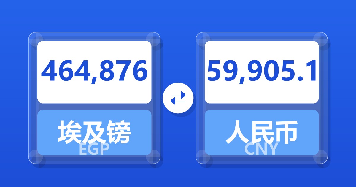 464,876埃及镑兑人民币