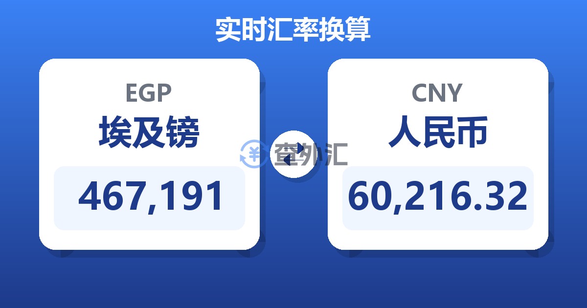 467,191埃及镑兑人民币