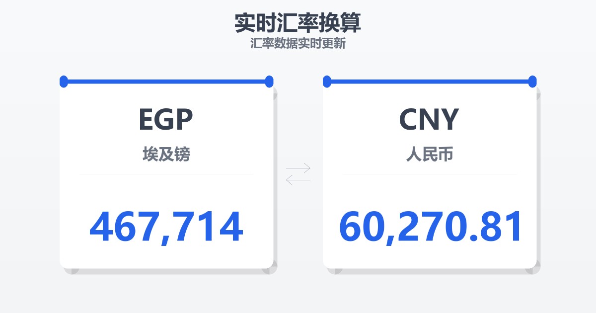 467,714埃及镑兑人民币