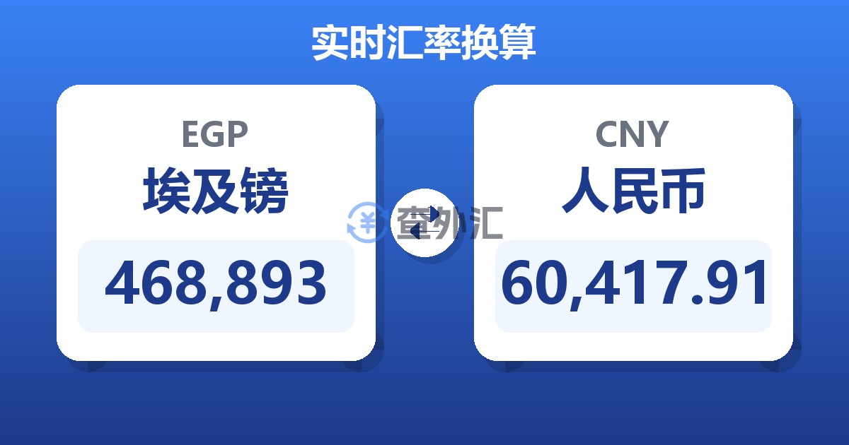 468,893埃及镑兑人民币