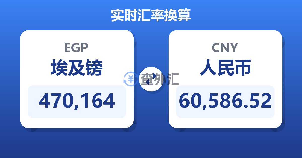 470,164埃及镑兑人民币