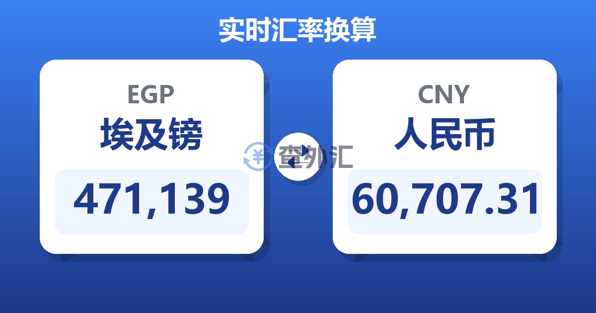 471,139埃及镑兑人民币