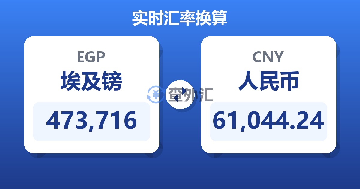 473,716埃及镑兑人民币