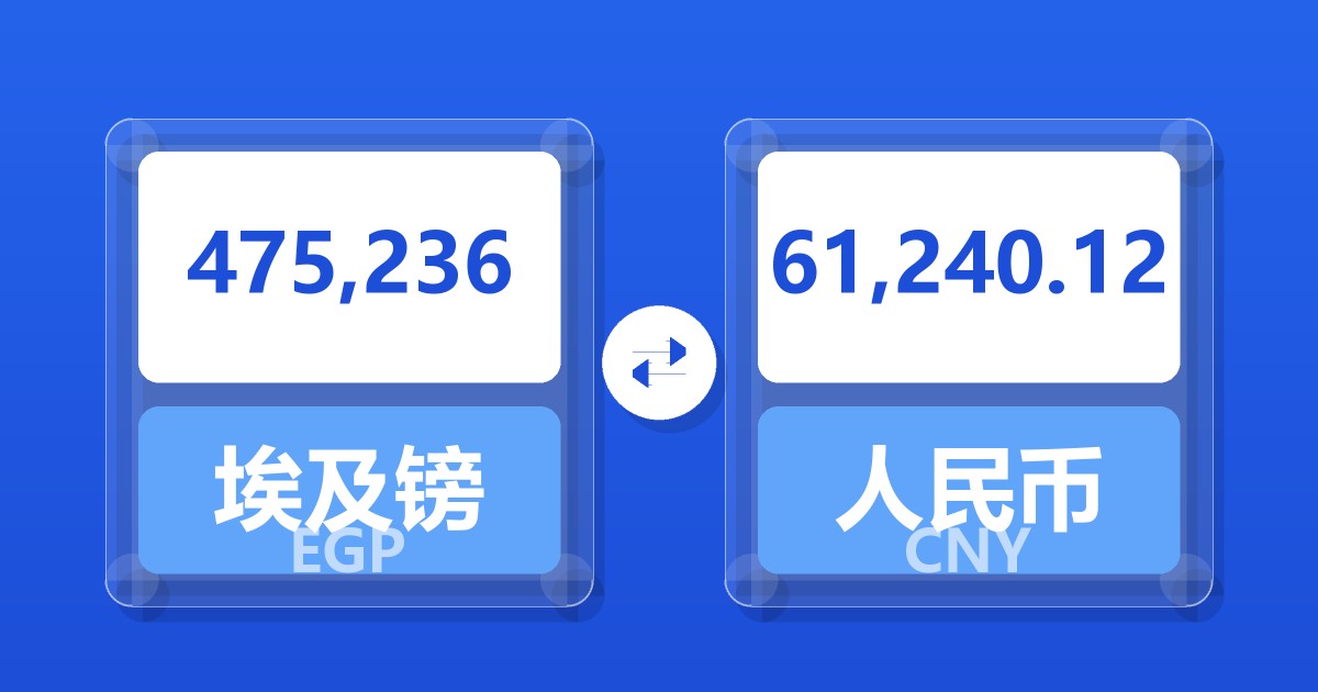 475,236埃及镑兑人民币