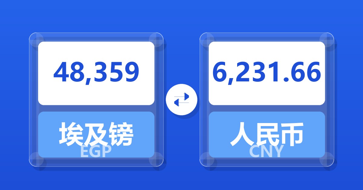 48,359埃及镑兑人民币