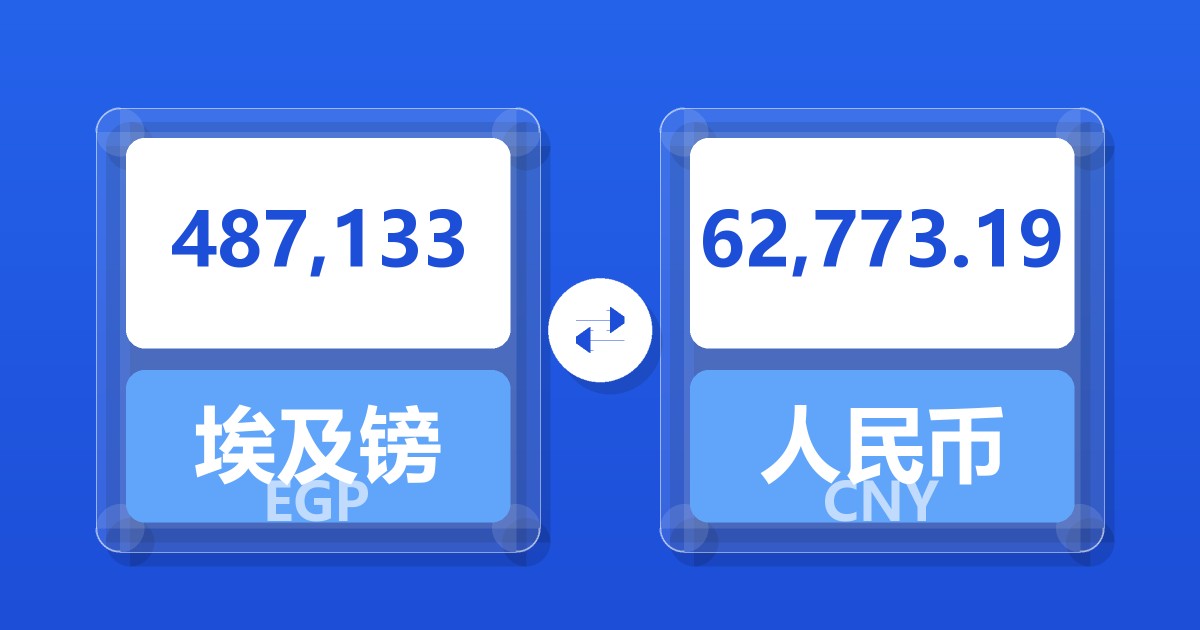 487,133埃及镑兑人民币