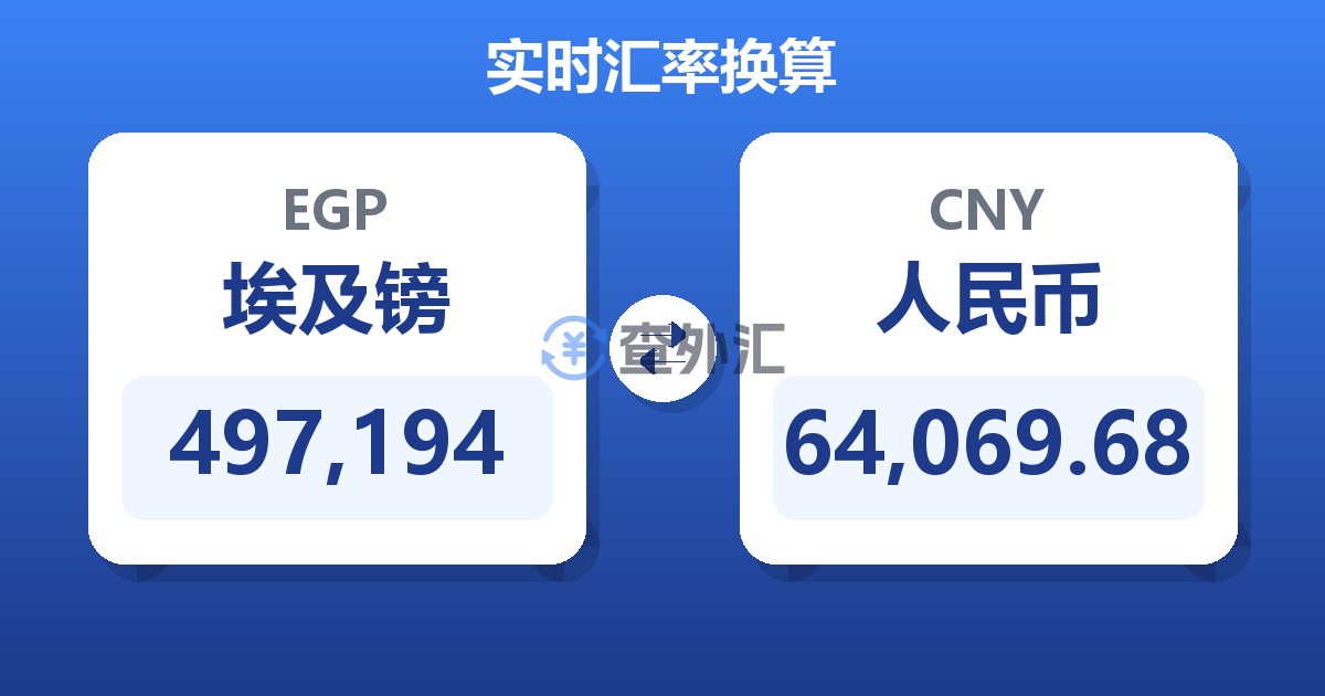 497,194埃及镑兑人民币