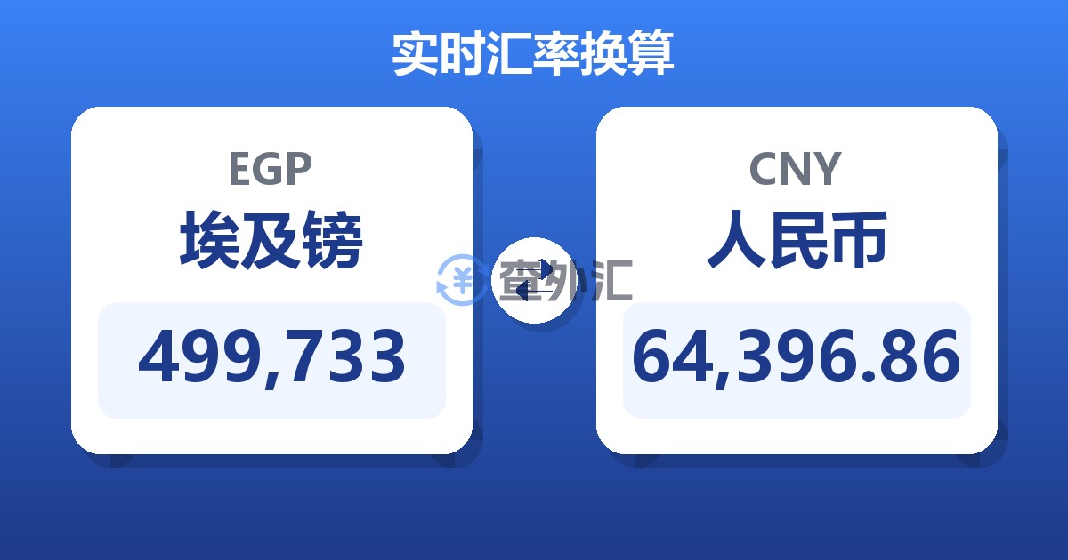 499,733埃及镑兑人民币