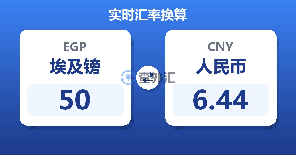 50埃及镑兑人民币