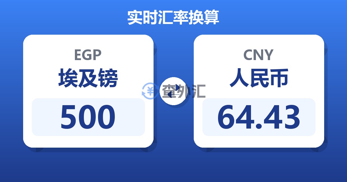 500埃及镑兑人民币