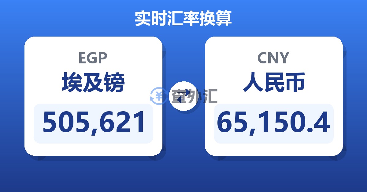 505,621埃及镑兑人民币